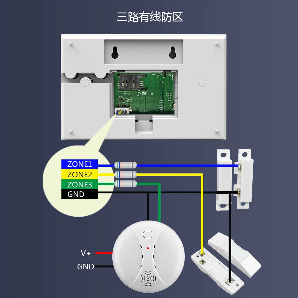 Security Door Sensor with Smart App  Control