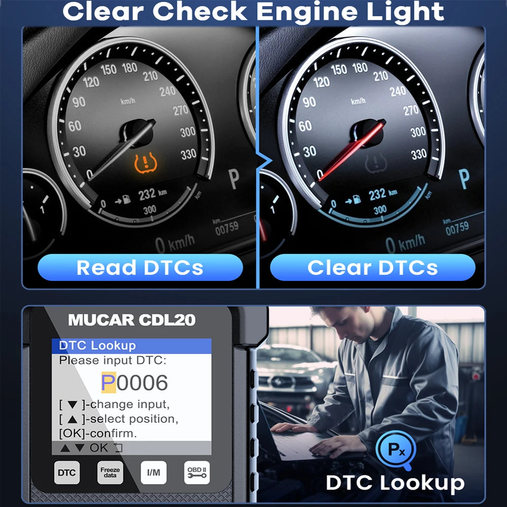 OBD2 Scanner with Full Automotive Code Reader