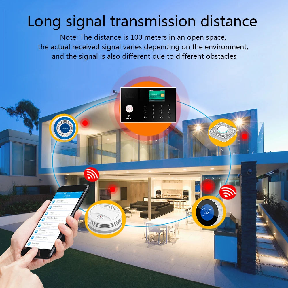 Security Door Sensor with Smart App  Control