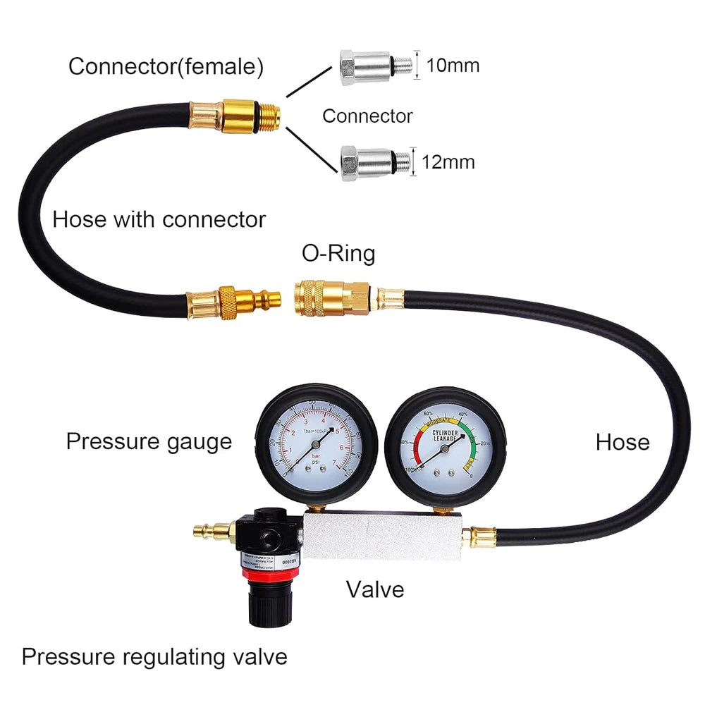 Automotive Cylinder Leak Detector for Car