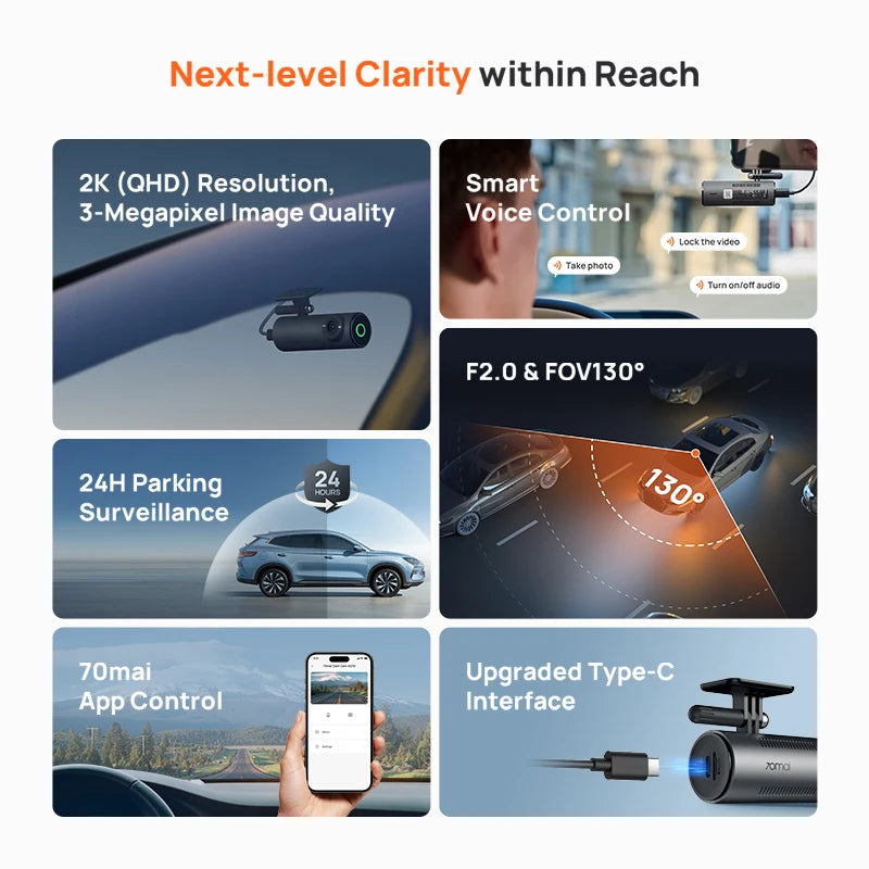 70mai Dash Cam M310  Resolution with Smart Voice Control