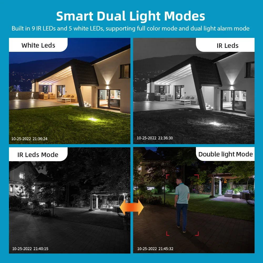 Camera with Dual Lens for Outdoor Security